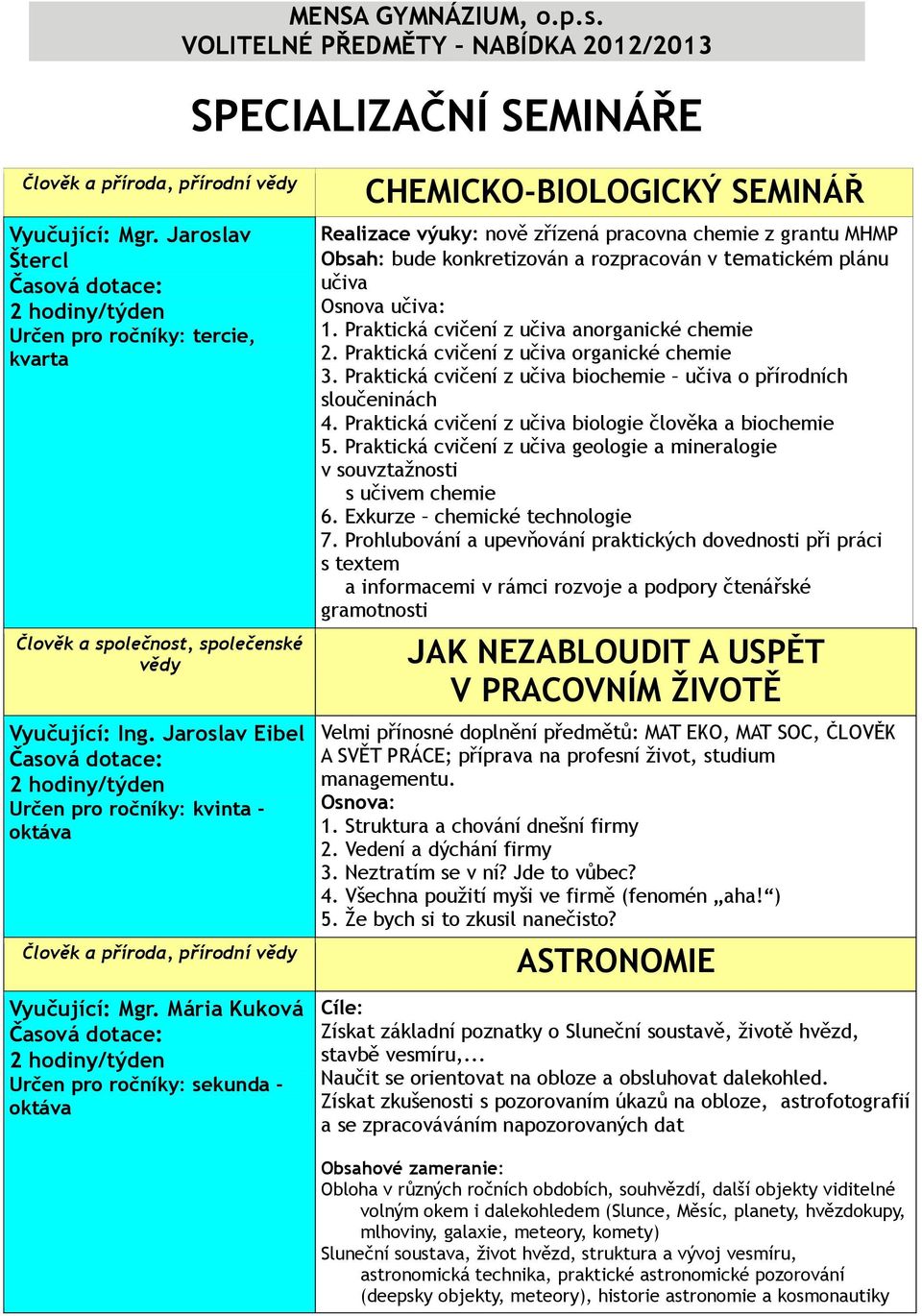 Praktická cvičení z učiva anorganické chemie 2. Praktická cvičení z učiva organické chemie 3. Praktická cvičení z učiva biochemie učiva o přírodních sloučeninách 4.