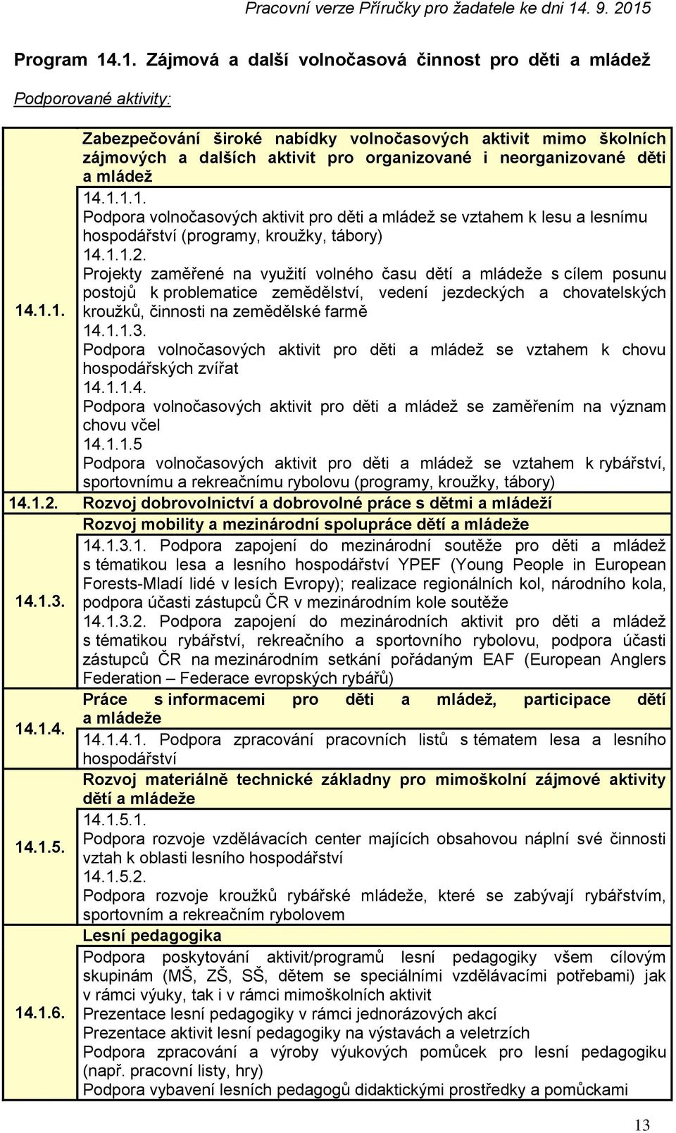 neorganizované děti a mládež 14.1.1.1. Podpora volnočasových aktivit pro děti a mládež se vztahem k lesu a lesnímu hospodářství (programy, kroužky, tábory) 14.1.1.2.