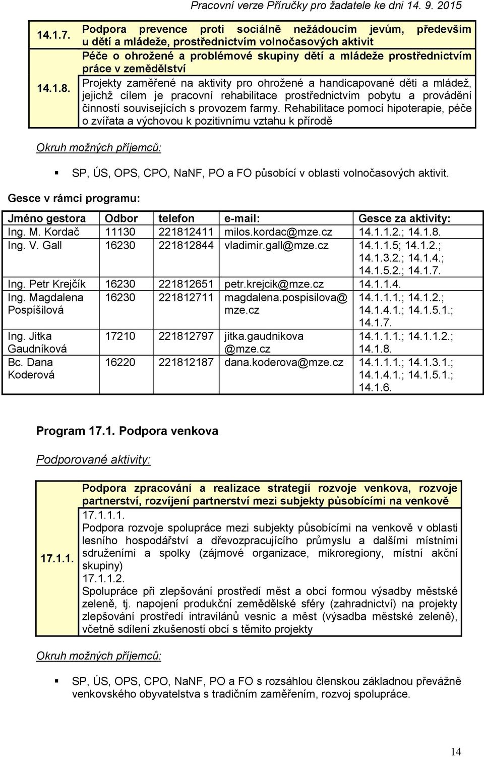 zemědělství Projekty zaměřené na aktivity pro ohrožené a handicapované děti a mládež, jejichž cílem je pracovní rehabilitace prostřednictvím pobytu a provádění činností souvisejících s provozem farmy.