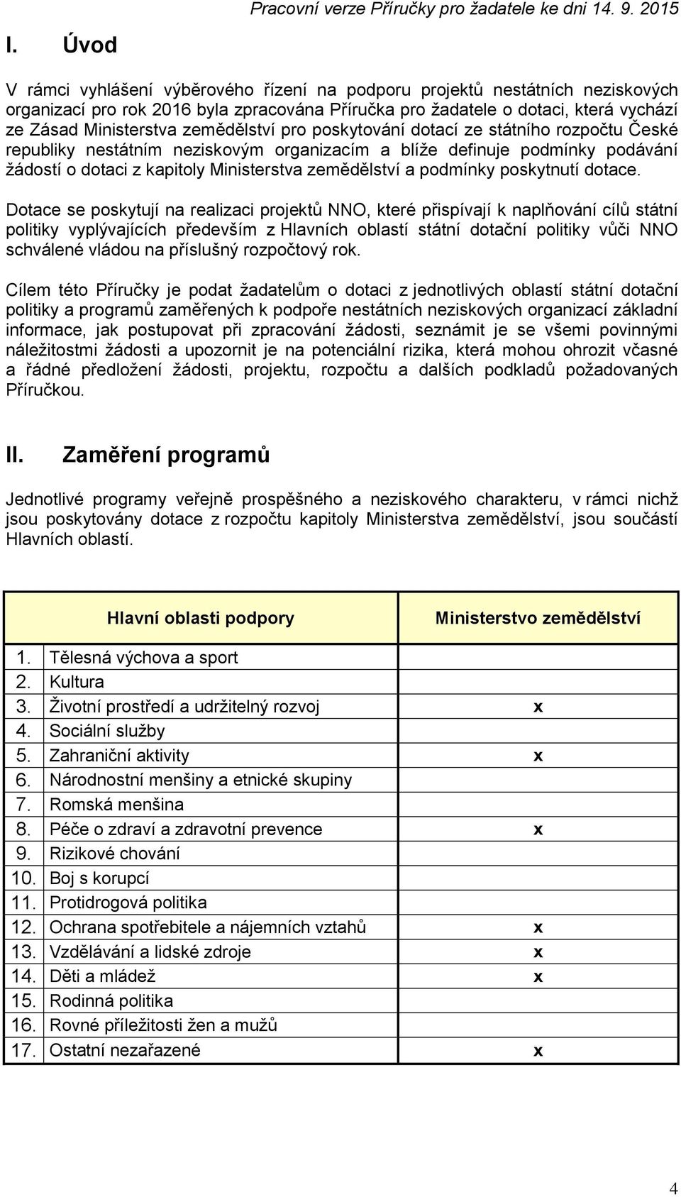 zemědělství pro poskytování dotací ze státního rozpočtu České republiky nestátním neziskovým organizacím a blíže definuje podmínky podávání žádostí o dotaci z kapitoly Ministerstva zemědělství a