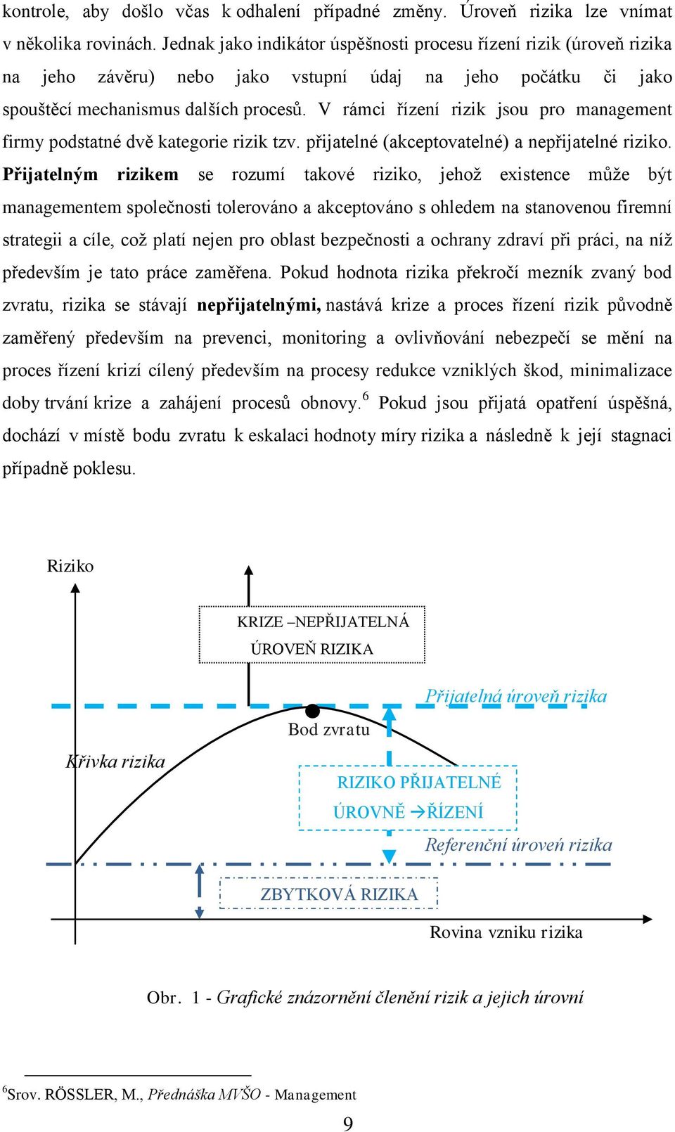 V rámci řízení rizik jsou pro management firmy podstatné dvě kategorie rizik tzv. přijatelné (akceptovatelné) a nepřijatelné riziko.