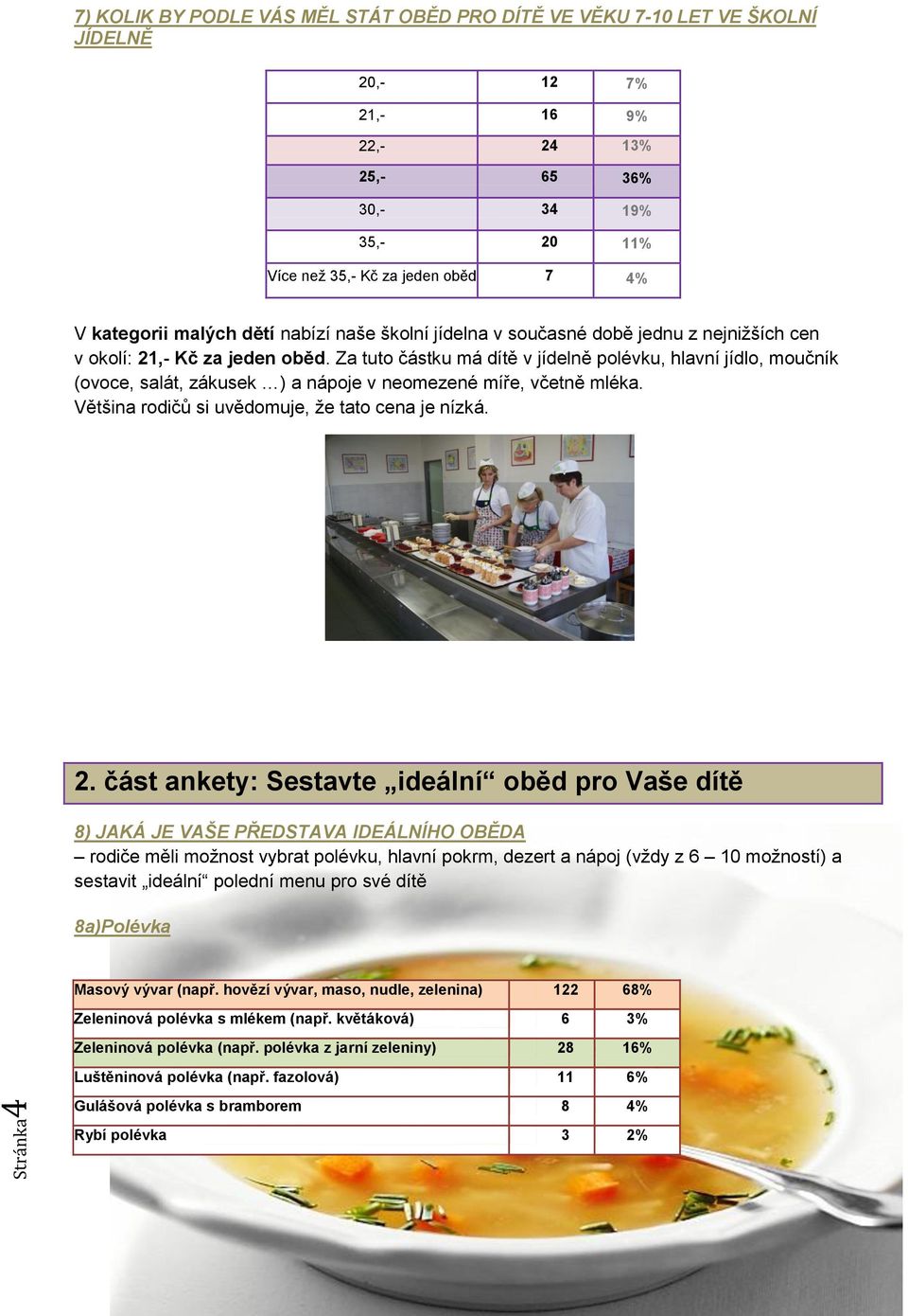 Za tuto částku má dítě v jídelně polévku, hlavní jídlo, moučník (ovoce, salát, zákusek ) a nápoje v neomezené míře, včetně mléka. Většina rodičů si uvědomuje, že tato cena je nízká. 2.