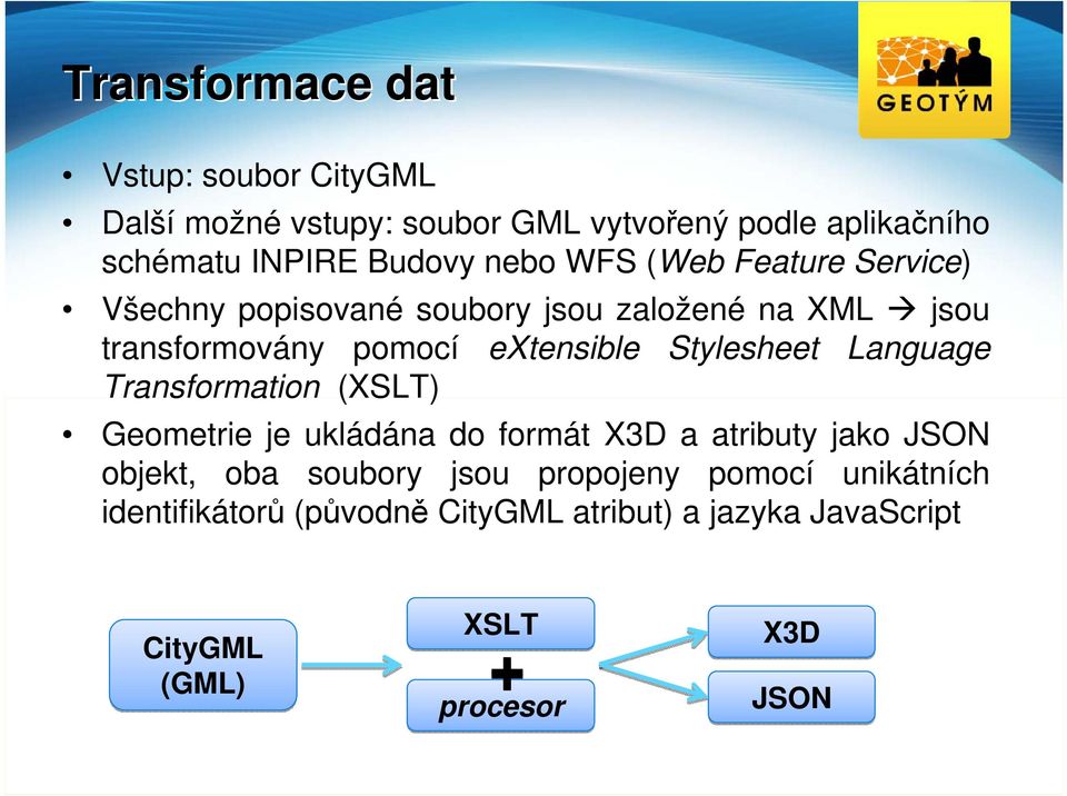 Stylesheet Language Transformation (XSLT) Geometrie je ukládána do formát X3D a atributy jako JSON objekt, oba soubory