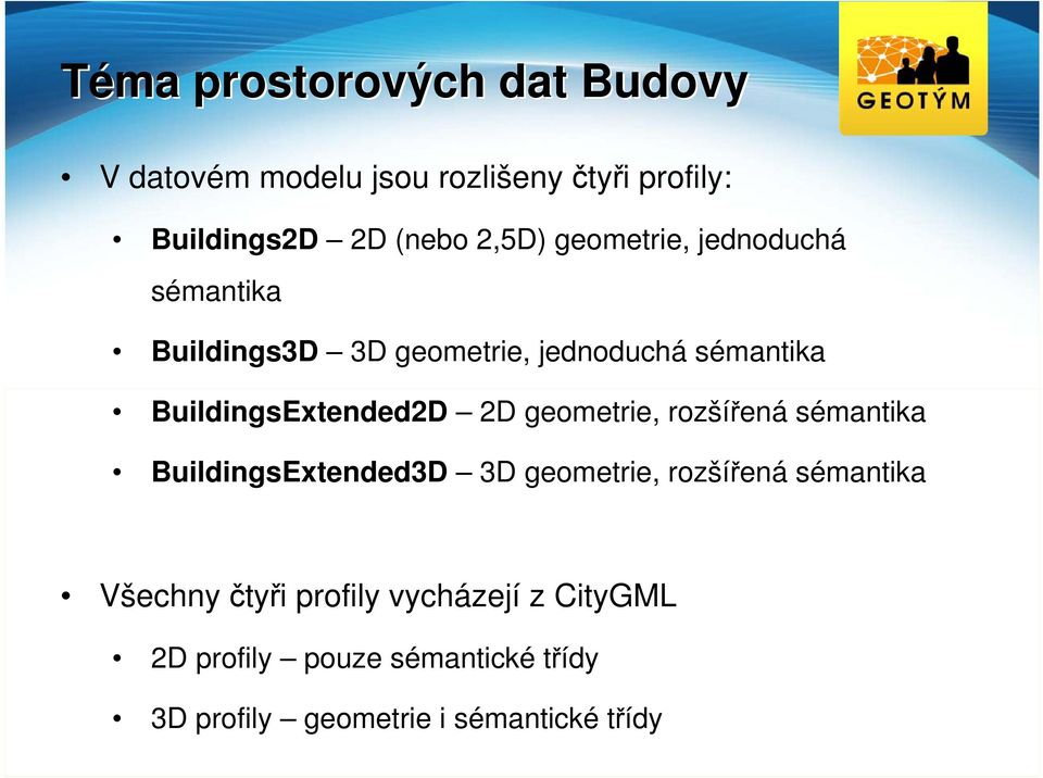 BuildingsExtended2D 2D geometrie, rozšířená sémantika BuildingsExtended3D 3D geometrie, rozšířená
