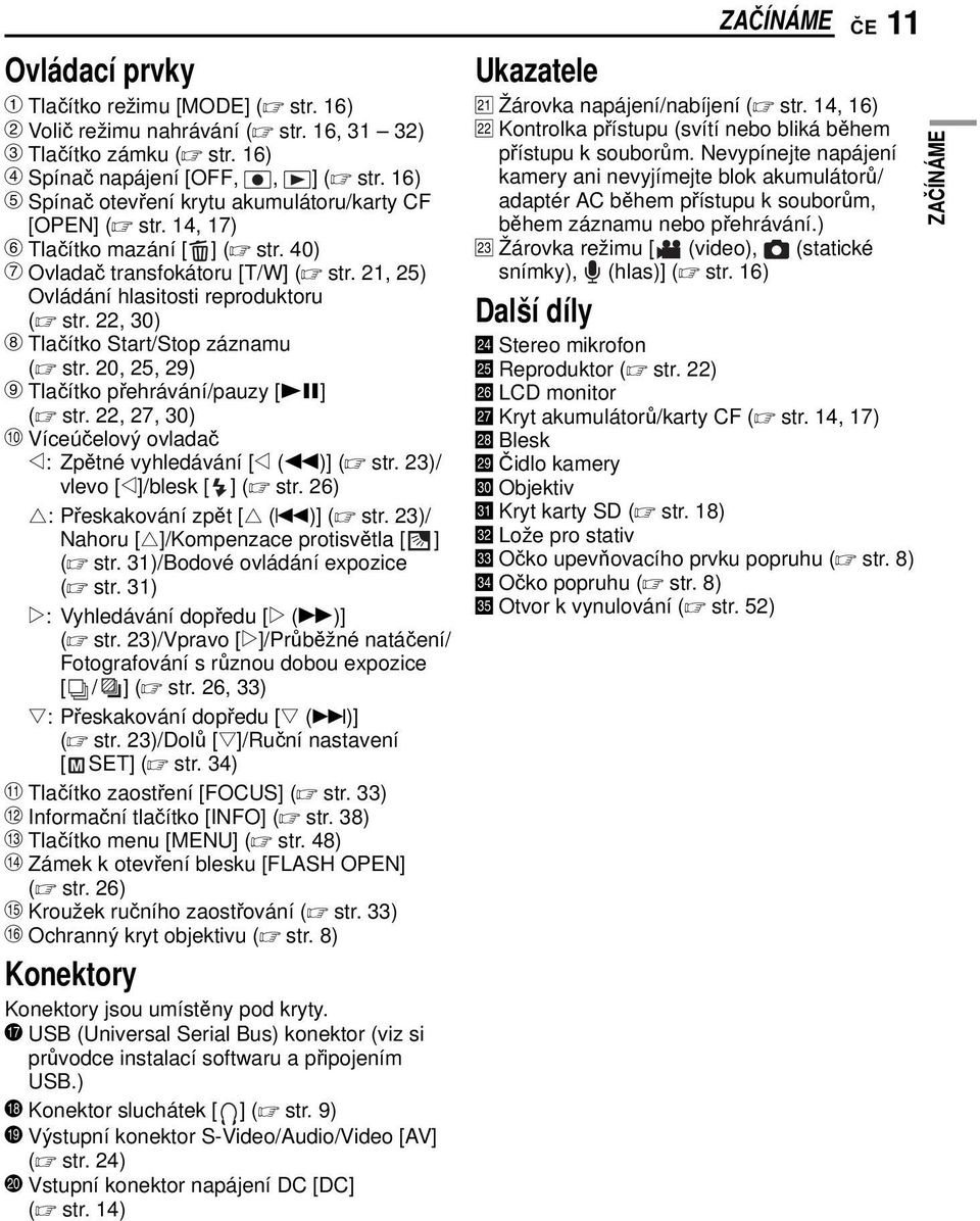 22, 30) h Tlačítko Start/Stop záznamu ( str. 20, 25, 29) i Tlačítko přehrávání/pauzy [49] ( str. 22, 27, 30) j Víceúčelový ovladač w: Zpětné vyhledávání [w (3)] ( str. 23)/ vlevo [w]/blesk [ ] ( str.