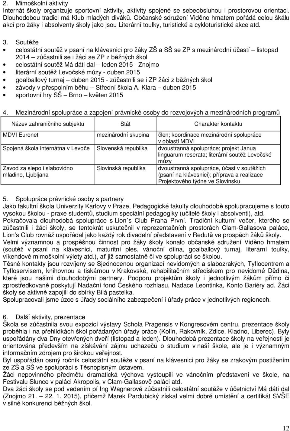 Soutěže celostátní soutěž v psaní na klávesnici pro žáky ZŠ a SŠ se ZP s mezinárodní účastí listopad 2014 zúčastnili se i žáci se ZP z běžných škol celostátní soutěž Má dáti dal leden 2015 - Znojmo