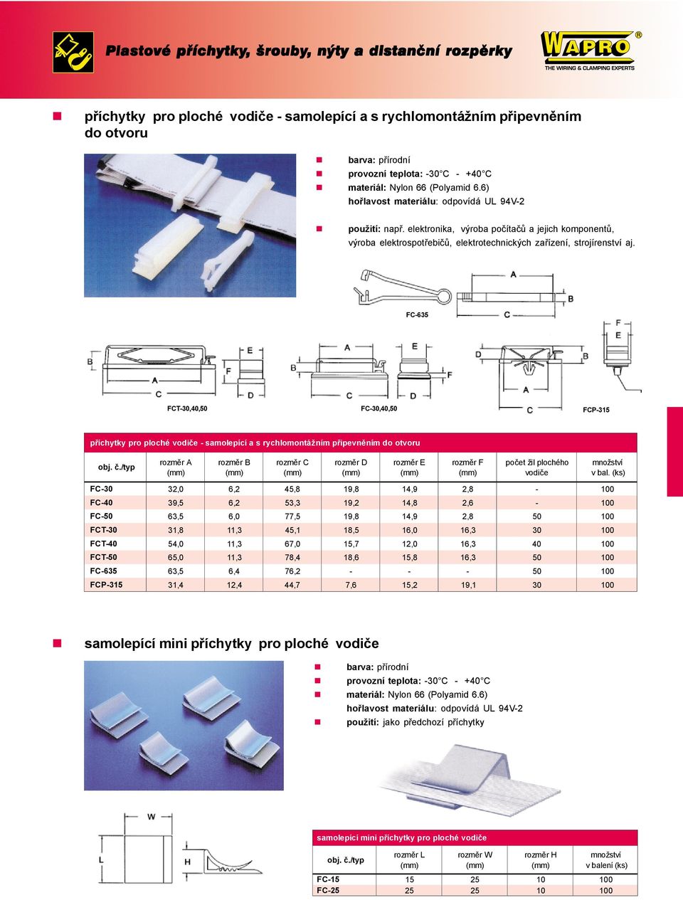 FC- FCT- FC- FCP-1 příchytky pro ploché vodiče - samolepící a s rychlomontážním připevněním do otvoru rozměr D rozměr E rozměr F počet žil plochého vodiče FC-, 1 1, - FC-, 1 1, - FC-, 7 1 1, FCT- 1 1