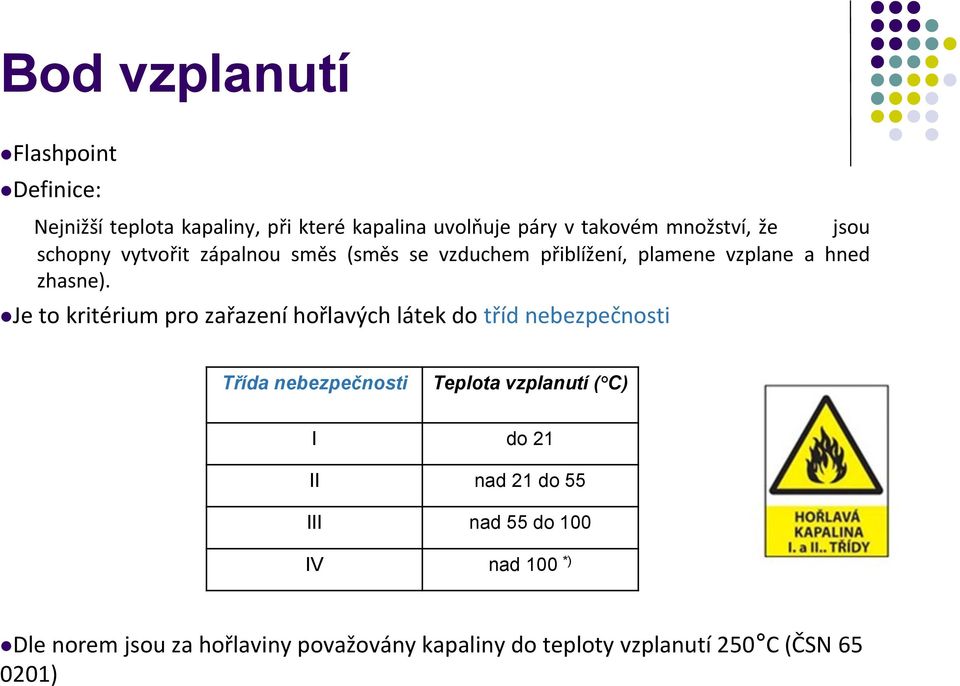 Je to kritérium pro zařazení hořlavých látek do tříd nebezpečnosti Třída nebezpečnosti Teplota vzplanutí ( C) I do 21