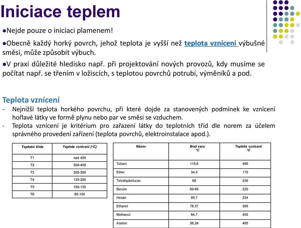 Teplota vznícení - Nejnižší teplota horkého povrchu, při které dojde za stanovených podmínek ke vznícení hořlavé látky ve formě plynu nebo par ve směsi se vzduchem.