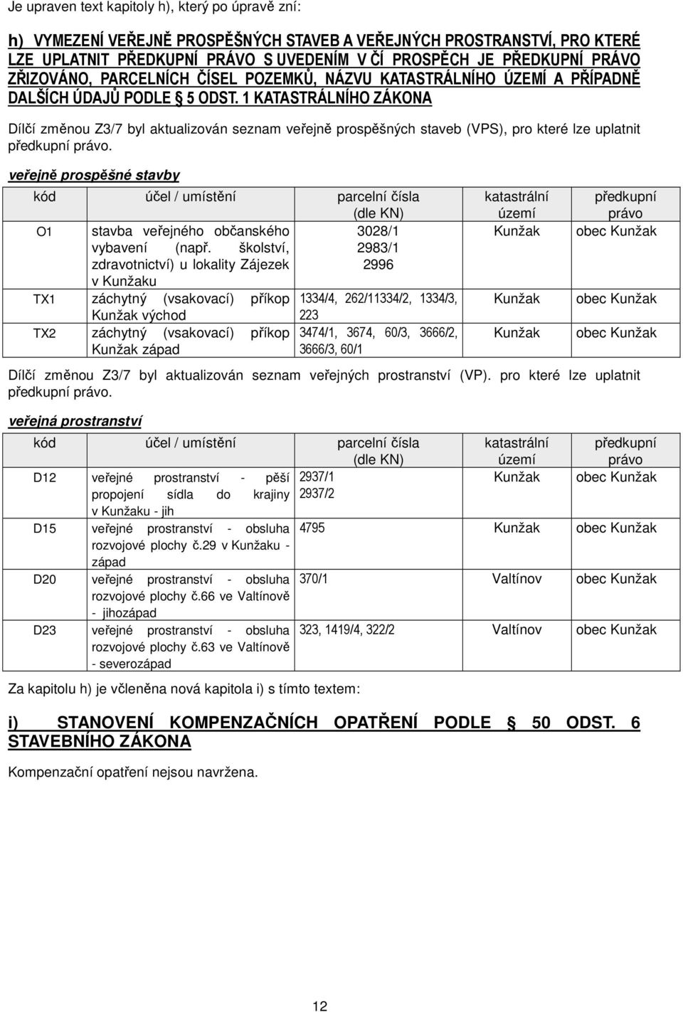 1 KATASTRÁLNÍHO ZÁKONA Dílčí změnou Z3/7 byl aktualizován seznam veřejně prospěšných staveb (VPS), pro které lze uplatnit předkupní právo.