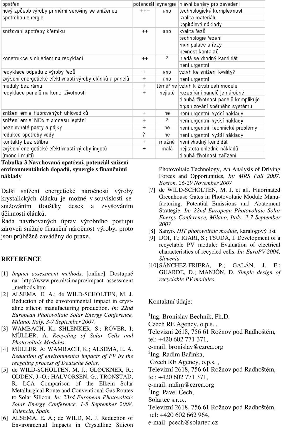 REFERENCE [1] Impact assessment methods. [online]. Dostupné na: http://www.pre.nl/simapro/impact_assessment _methods.htm [2] ALSEMA, E. A.; de WILD-SCHOLTEN, M. J.