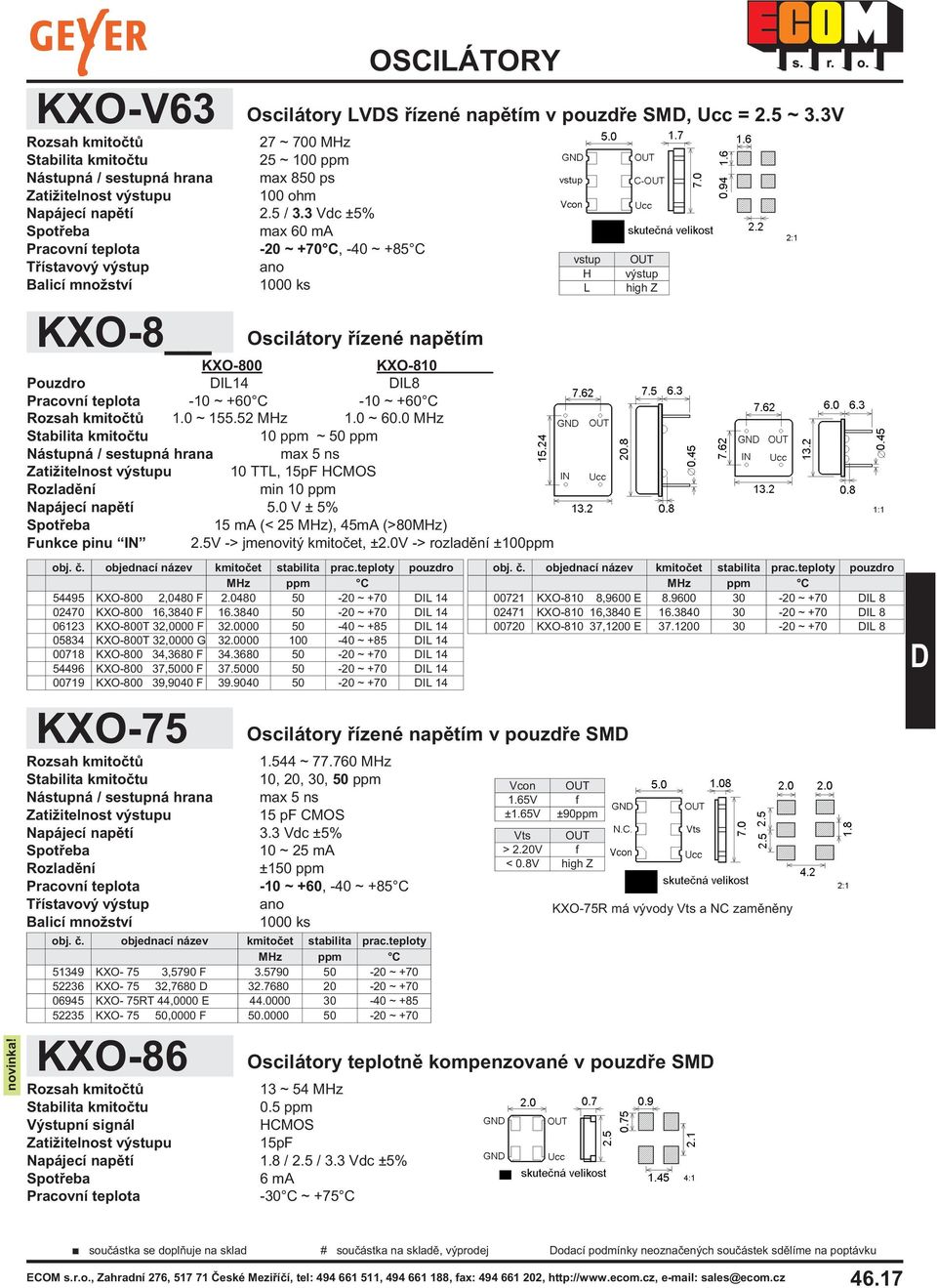 0 Mz 10 ppm ~ 50 ppm Nástupná / sestupná hrana max 5 ns 10 TT, 15pF CMOS min 10 ppm Napájecí napìtí 5.0 V ± 5% 15 ma (< 25 Mz), 45mA (>80Mz) Funkce pinu IN 2.5V -> jmenovitý kmitoèet, ±2.