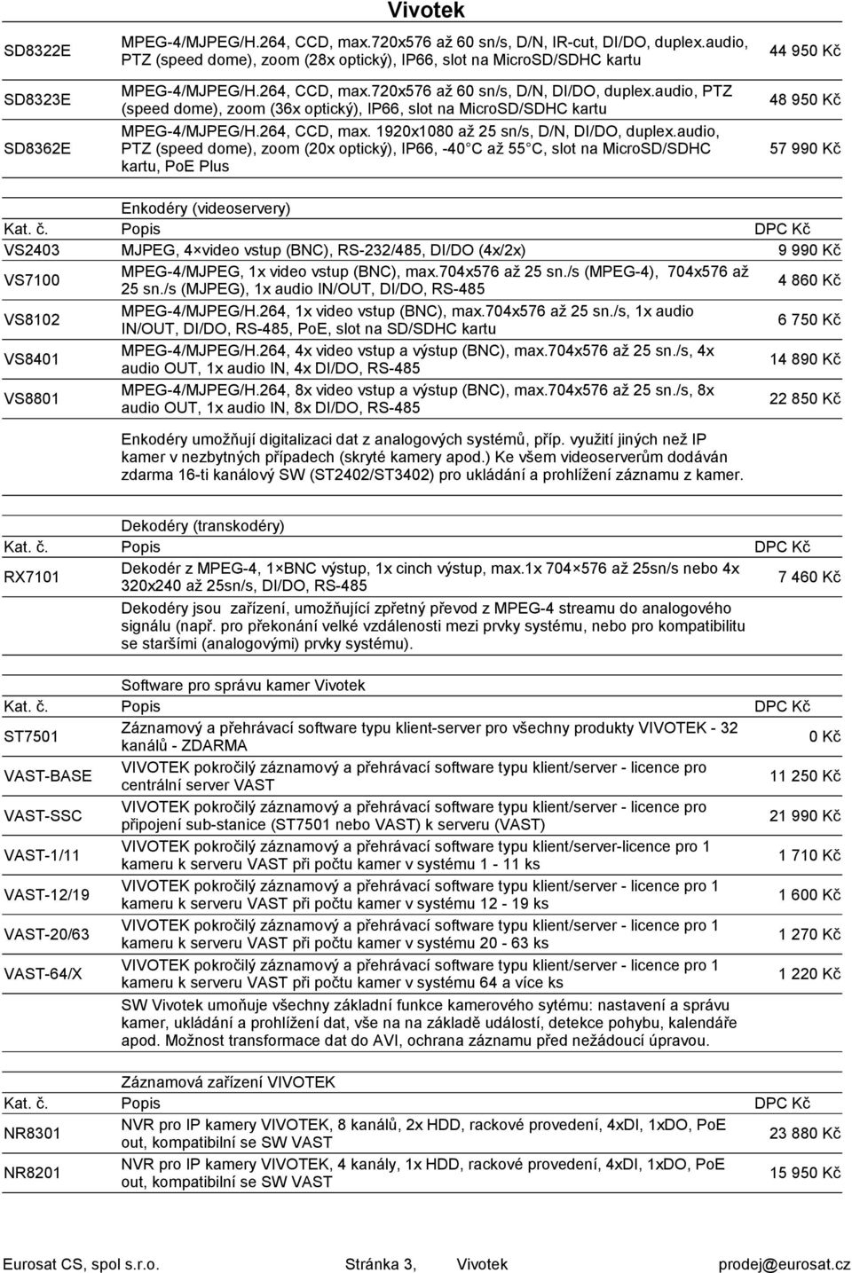 audio, PTZ (speed dome), zoom (36x optický), IP66, slot na MicroSD/SDHC kartu MPEG-4/MJPEG/H.264, CCD, max. 1920x1080 až 25 sn/s, D/N, DI/DO, duplex.