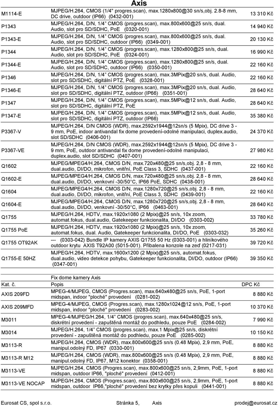 264, D/N, 1/4 CMOS (progres.scan), max.800x600@25 sn/s, dual. Audio, slot pro SD/SDHC, outdoor (IP66) (0349-001) MJPEG/H.264, D/N, 1/4 CMOS (progres.scan), max.1280x800@25 sn/s, dual.