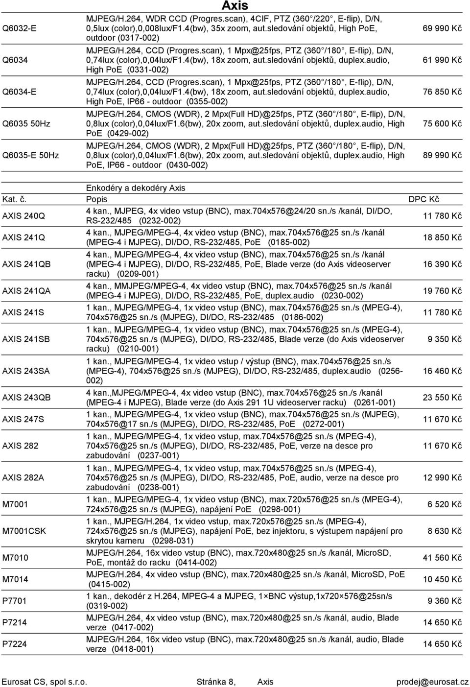 audio, High PoE (0331-002) MJPEG/H.264, CCD (Progres.scan), 1 Mpx@25fps, PTZ (360 /180, E-flip), D/N, 0,74lux (color),0,04lux/f1.4(bw), 18x zoom, aut.sledování objektů, duplex.