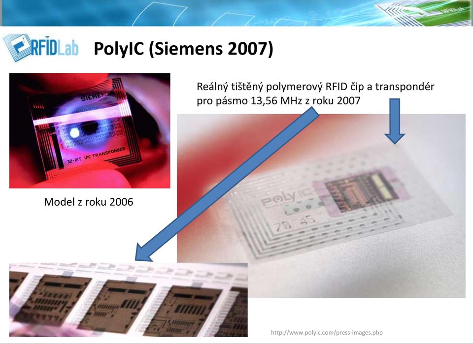 pásmo 13,56 MHz z roku 2007 Model z