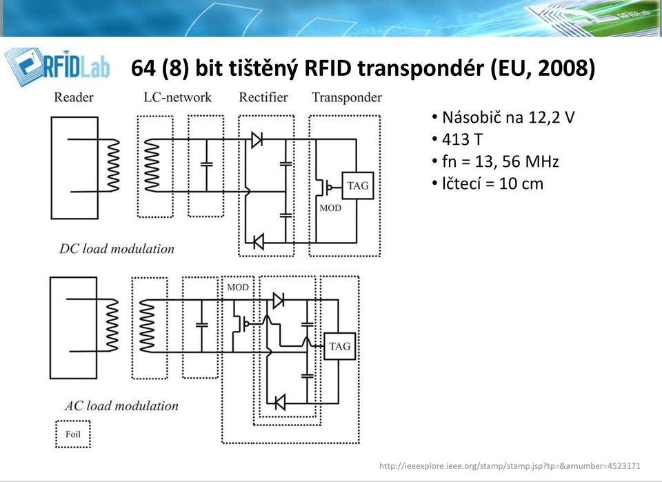 MHz lčtecí = 10 cm http://ieeex