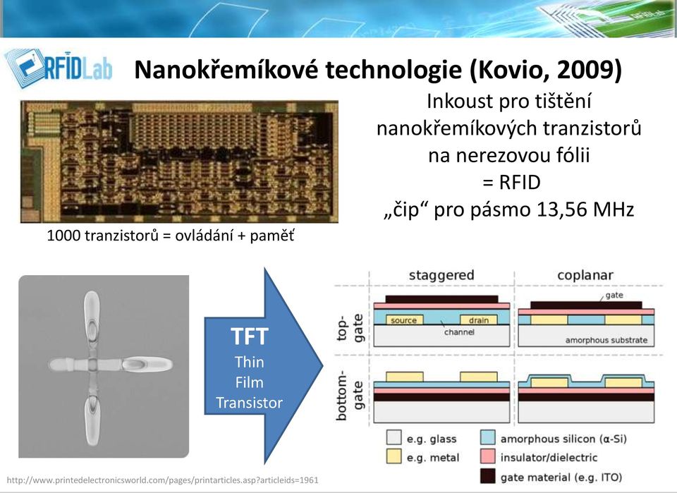 tranzistorů = ovládání + paměť čip pro pásmo 13,56 MHz TFT Thin Film