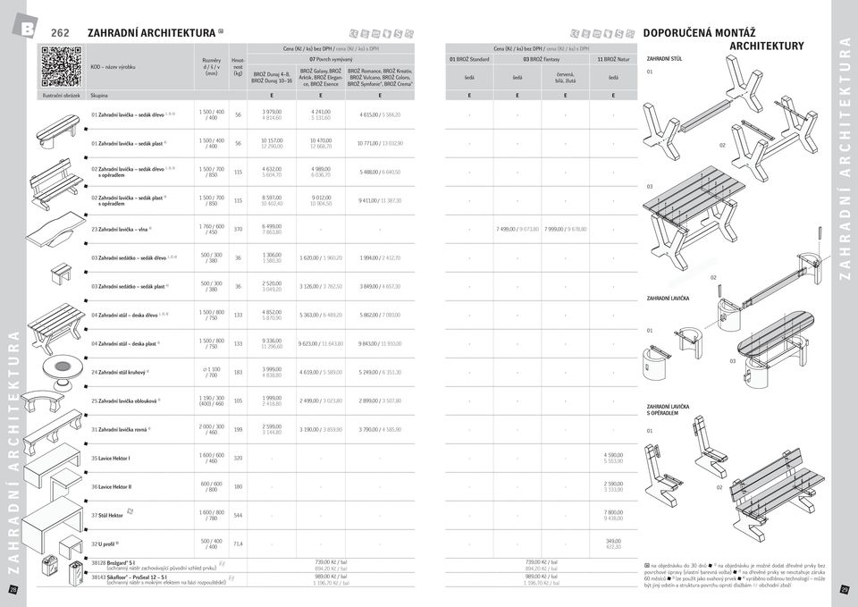 850 1 500 / 700 / 850 23 Zahradní lavička vlna 4) 1 760 0 / 450 03 Zahradní sedátko sedák dřevo 1, 2), 4) 500 / 300 / 380 03 Zahradní sedátko sedák plast 4) 500 / 300 / 380 56 56 115 115 370 36 36 3