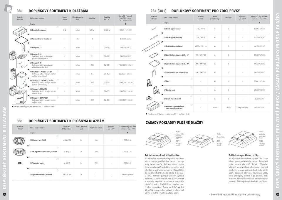 28 Brožgard 5 l (ochranný nátěr zachovávající původní vzhled prvku) 29 Brožgard 20 l (ochranný nátěr zachovávající původní vzhled prvku) 43 Sikafloor ProSeal 12 5 l (ochranný nátěr s mokrým efektem
