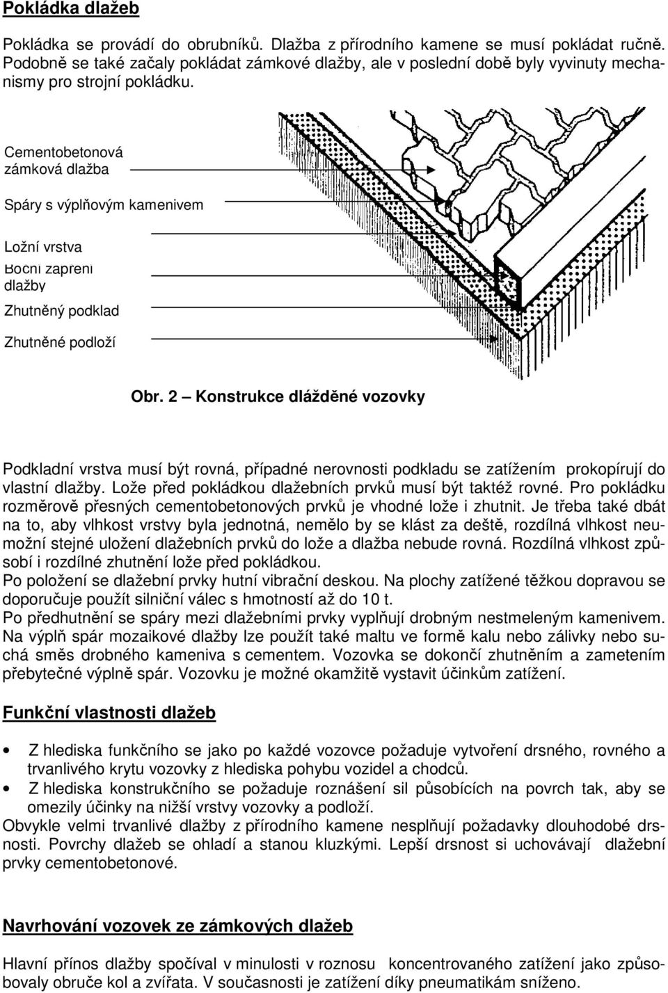 Cementobetonová zámková dlažba Spáry s výplňovým kamenivem Ložní vrstva Boční zapření dlažby Zhutněný podklad Zhutněné podloží Obr.