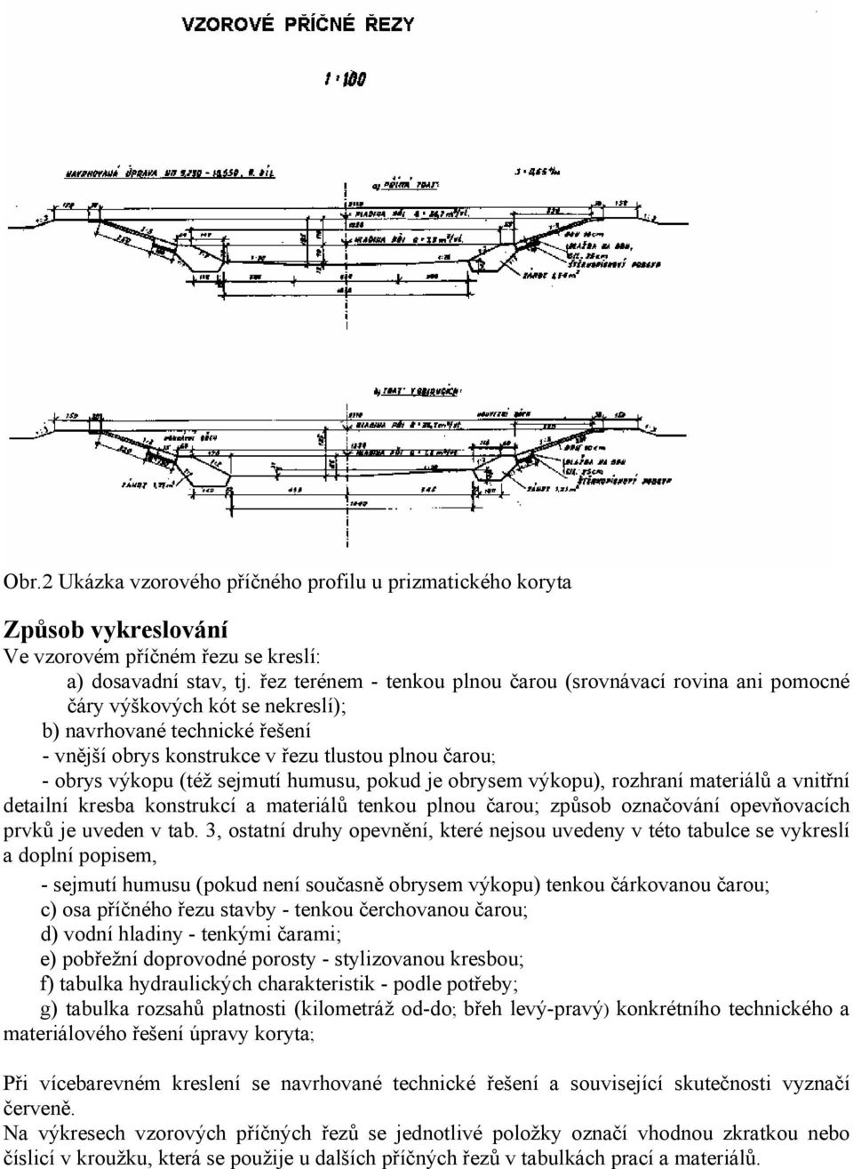 (též sejmutí humusu, pokud je obrysem výkopu), rozhraní materiálů a vnitřní detailní kresba konstrukcí a materiálů tenkou plnou čarou; způsob označování opevňovacích prvků je uveden v tab.