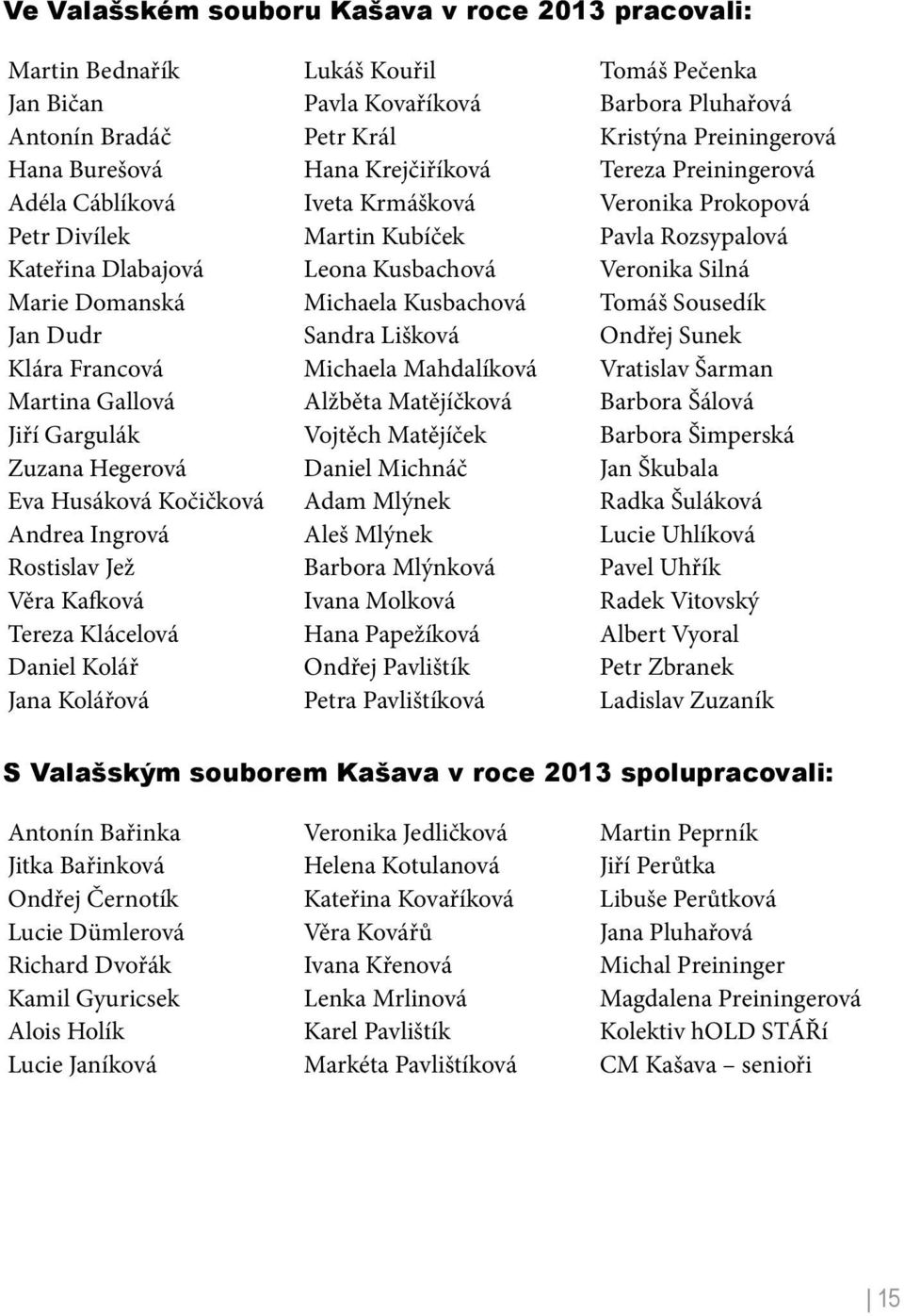 Marie Domanská Michaela Kusbachová Tomáš Sousedík Jan Dudr Sandra Lišková Ondřej Sunek Klára Francová Michaela Mahdalíková Vratislav Šarman Martina Gallová Alžběta Matějíčková Barbora Šálová Jiří