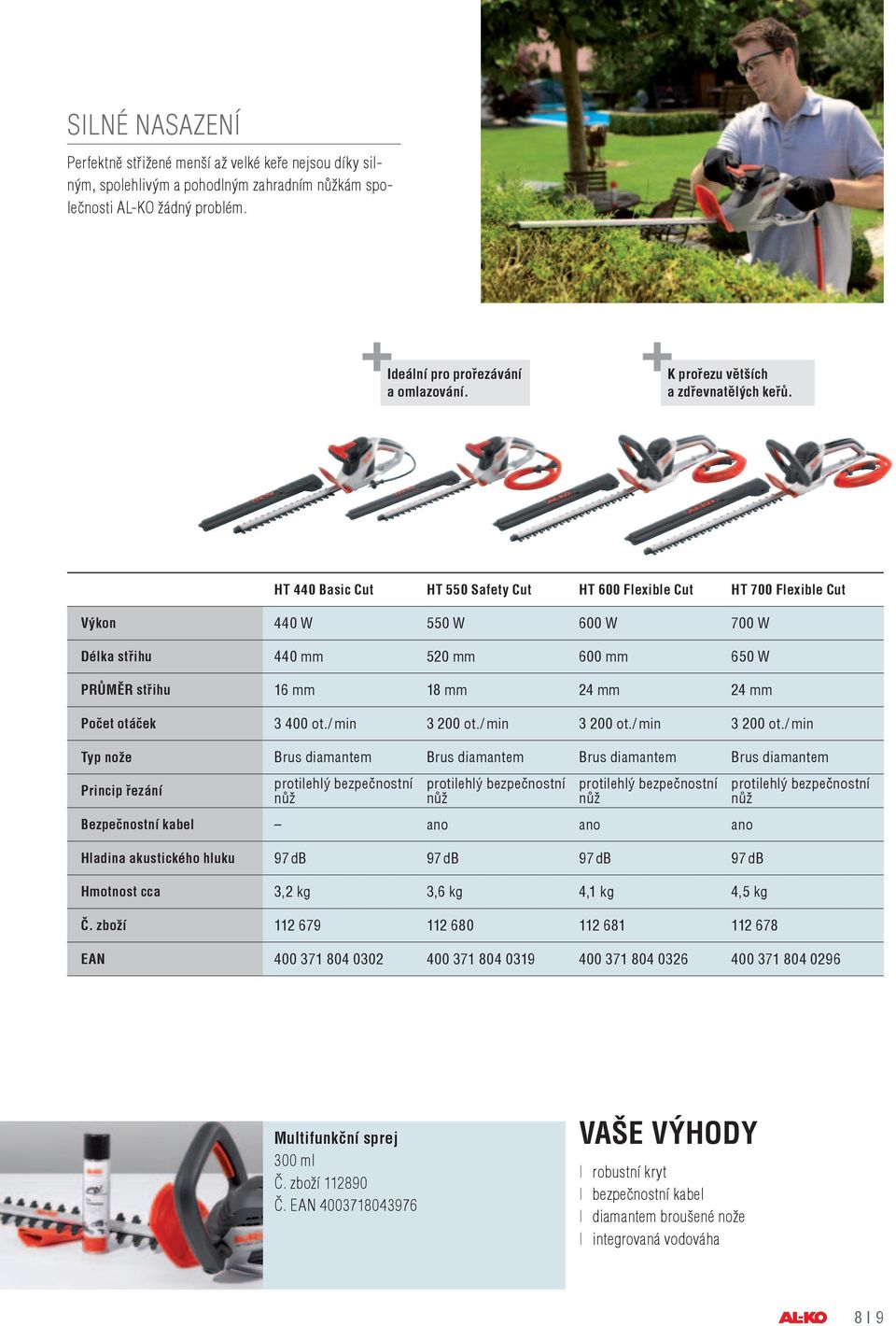 HT 440 Basic Cut HT 550 Safety Cut HT 600 Flexible Cut HT 700 Flexible Cut Výkon 440 W 550 W 600 W 700 W Délka střihu 440 mm 520 mm 600 mm 650 W PRŮMĚR střihu 16 mm 18 mm 24 mm 24 mm Počet otáček 3