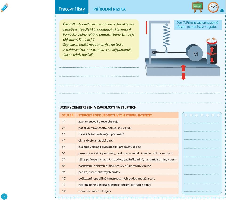 ÚČINKY ZEMĚTŘESENÍ V ZÁVISLOSTI NA STUPNÍCH STUPEŇ STRUČNÝ POPIS JEDNOTLIVÝCH STUPŇŮ INTENZIT 1 zaznamenávají pouze přístroje 2 pocítí vnímavé osoby, pokud jsou v klidu 3 slabé kývání zavěšených