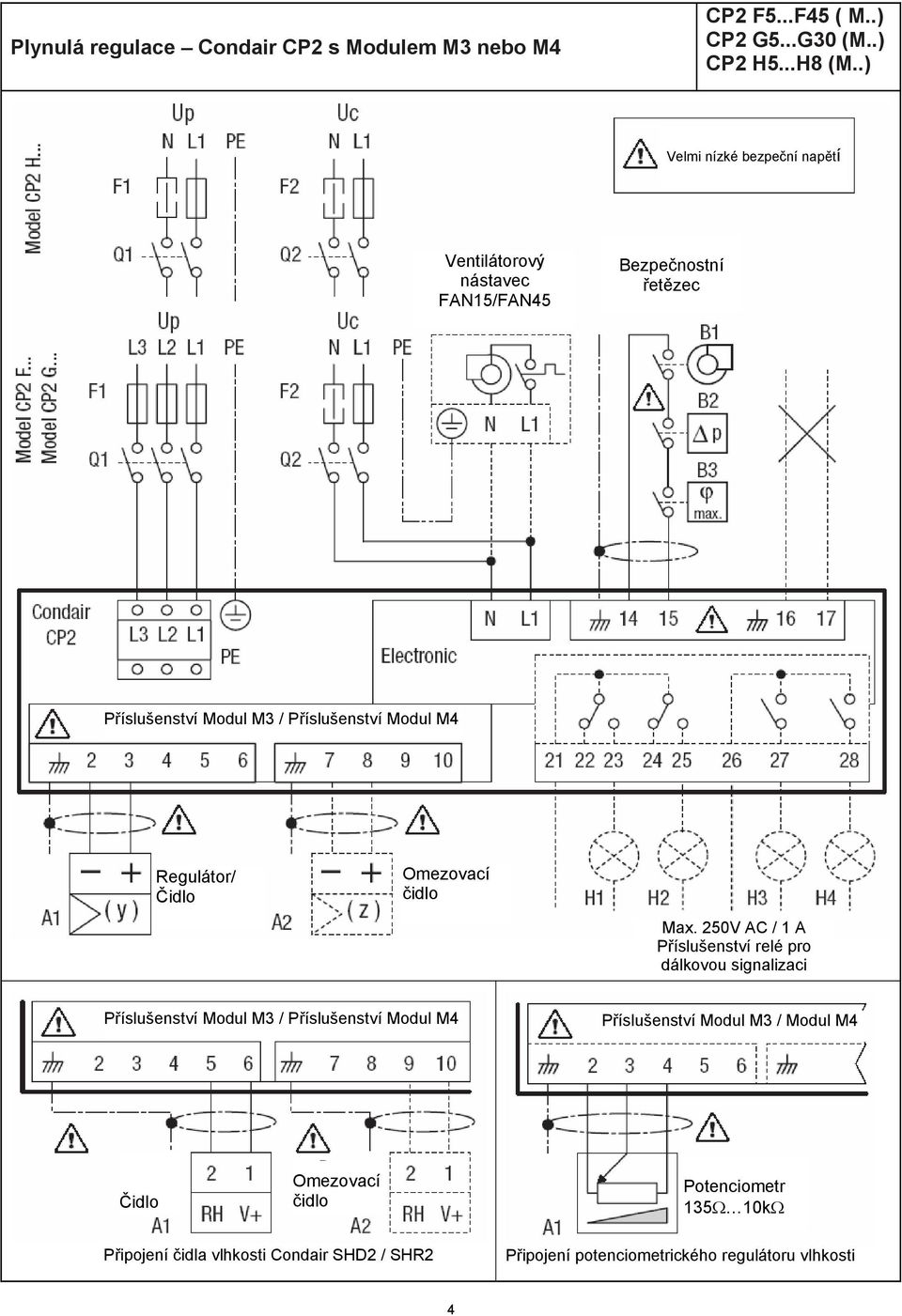 250V AC / 1 A Příslušenství relé pro dálkovou signalizaci Příslušenství Modul M3 / Modul M4 Čidlo