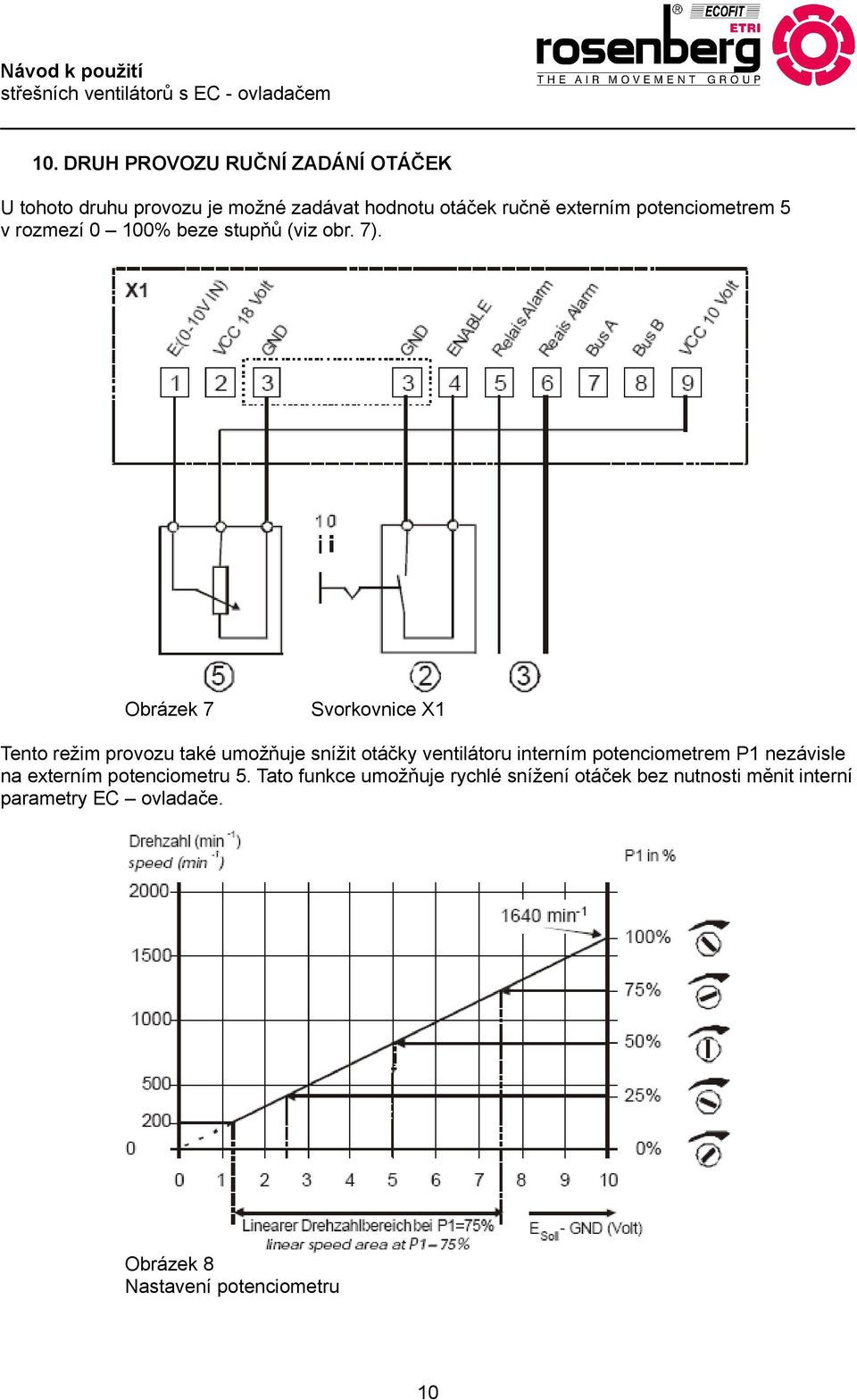 Obrázek 7 Svorkovnice X1 Tento režim provozu také umožňuje snížit otáčky ventilátoru interním potenciometrem P1