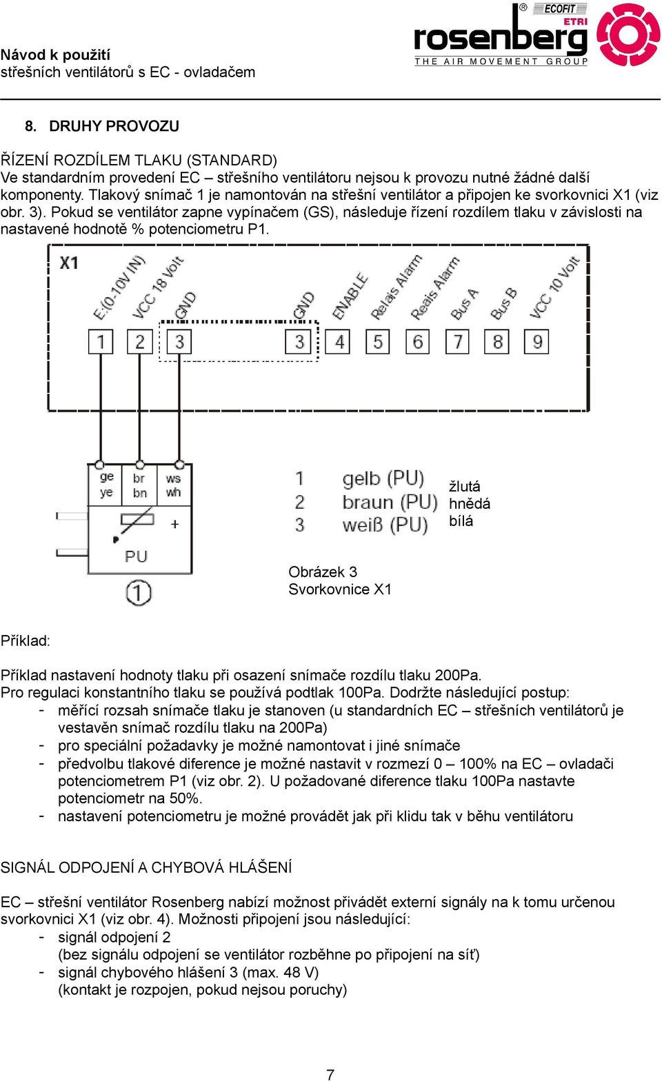 Pokud se ventilátor zapne vypínačem (GS), následuje řízení rozdílem tlaku v závislosti na nastavené hodnotě % potenciometru P1.