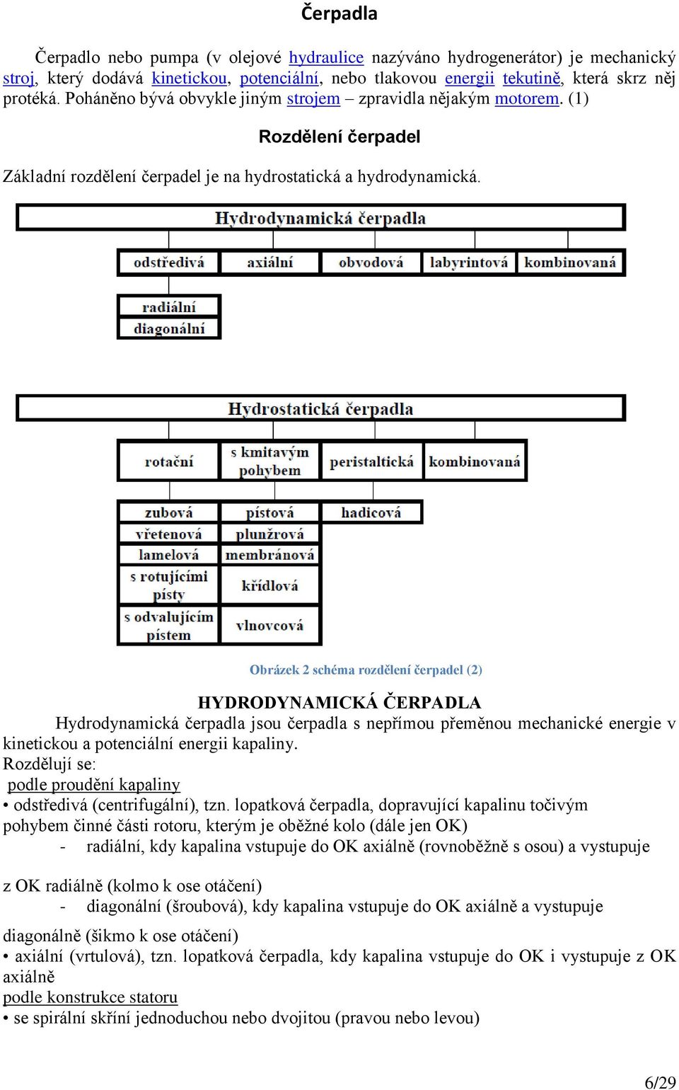 Obrázek 2 schéma rozdělení čerpadel (2) HYDRODYNAMICKÁ ČERPADLA Hydrodynamická čerpadla jsou čerpadla s nepřímou přeměnou mechanické energie v kinetickou a potenciální energii kapaliny.