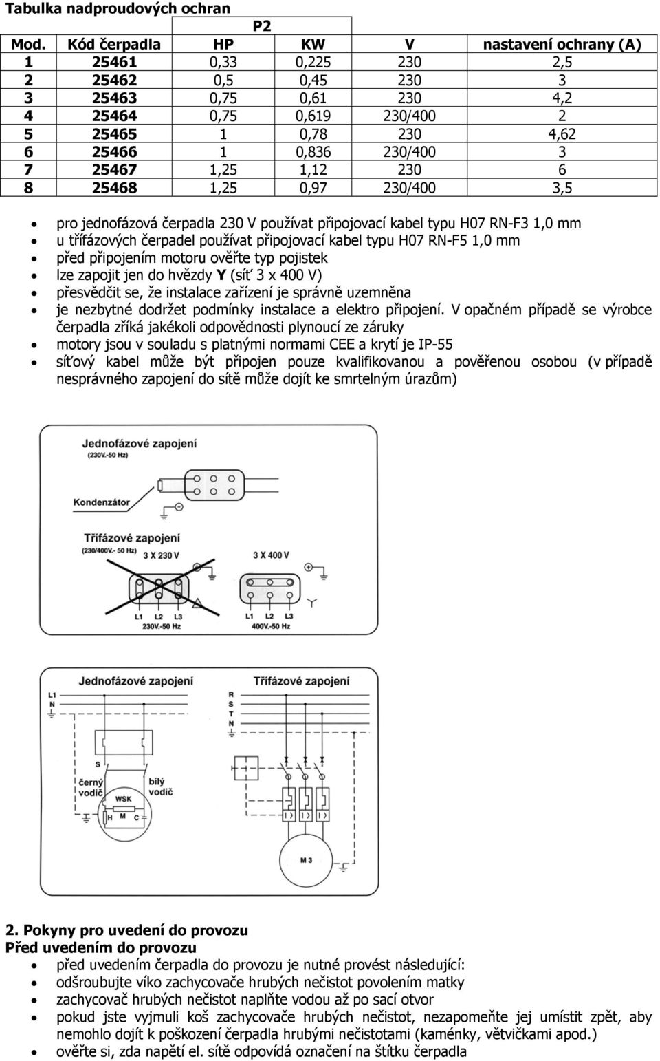 25467 1,25 1,12 230 6 8 25468 1,25 0,97 230/400 3,5 pro jednofázová čerpadla 230 V používat připojovací kabel typu H07 RN-F3 1,0 mm u třífázových čerpadel používat připojovací kabel typu H07 RN-F5