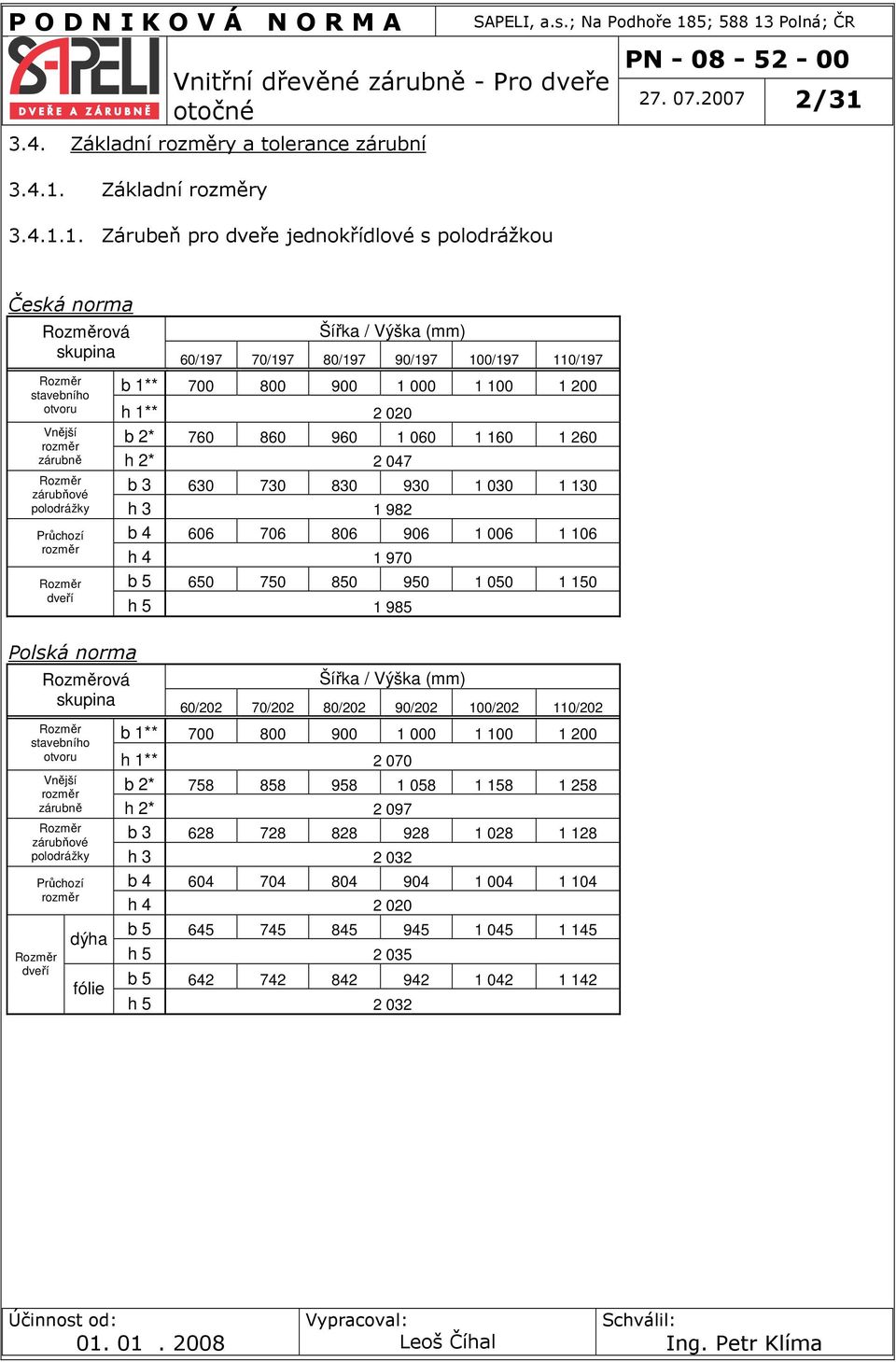 630 730 830 930 1 030 1 130 polodrážky h 3 1 982 Průchozí Polská norma ová skupina b 4 606 706 806 906 1 006 1 106 h 4 1 970 b 5 650 750 850 950 1 050 1 150 h 5 1 985 60/202 70/202 80/202 90/202