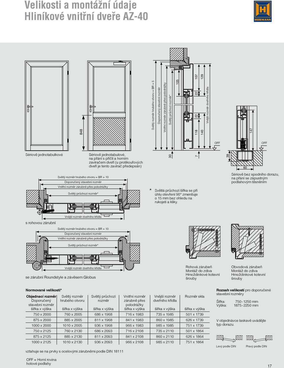 předepsán) 7 39 60 Světlý rozměr hrubého otvoru = BR + 10 Doporučený stavební rozměr Vnitřní rozměr zárubně přes polodrážky Světlý průchozí rozměr* * Světlá průchozí šířka se při úhlu otevření 90