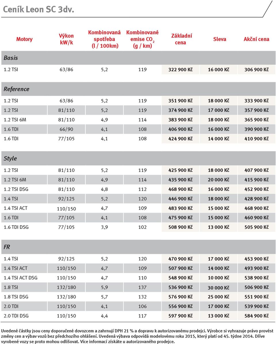 6 TDI 66/90 4,1 108 406 900 Kč 16 000 Kč 390 900 Kč 1.6 TDI 77/105 4,1 108 424 900 Kč 14 000 Kč 410 900 Kč Style 1.2 TSI 81/110 5,2 119 425 900 Kč 18 000 Kč 407 900 Kč 1.