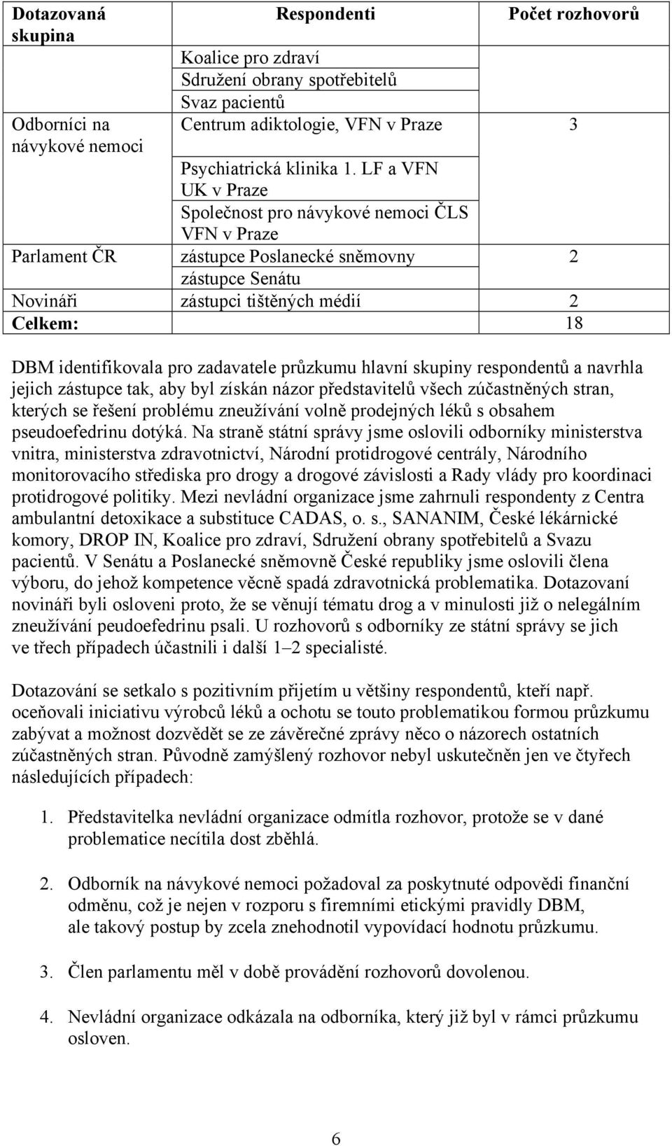 zadavatele průzkumu hlavní skupiny respondentů a navrhla jejich zástupce tak, aby byl získán názor představitelů všech zúčastněných stran, kterých se řešení problému zneužívání volně prodejných léků