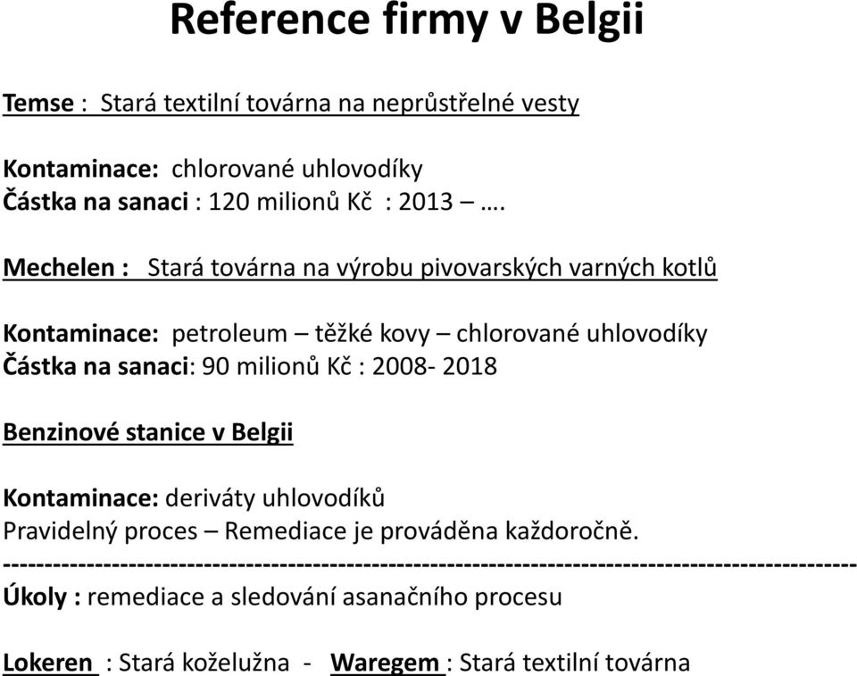 sanaci: 90 milionů Kč : 2008 2018 Benzinové stanice v Belgii Reference firmy v Belgii Kontaminace: deriváty uhlovodíků Pravidelný