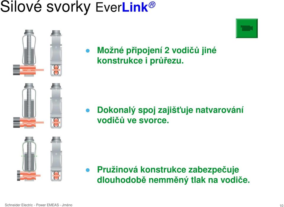 Dokonalý spoj zajišťuje natvarování vodičů ve