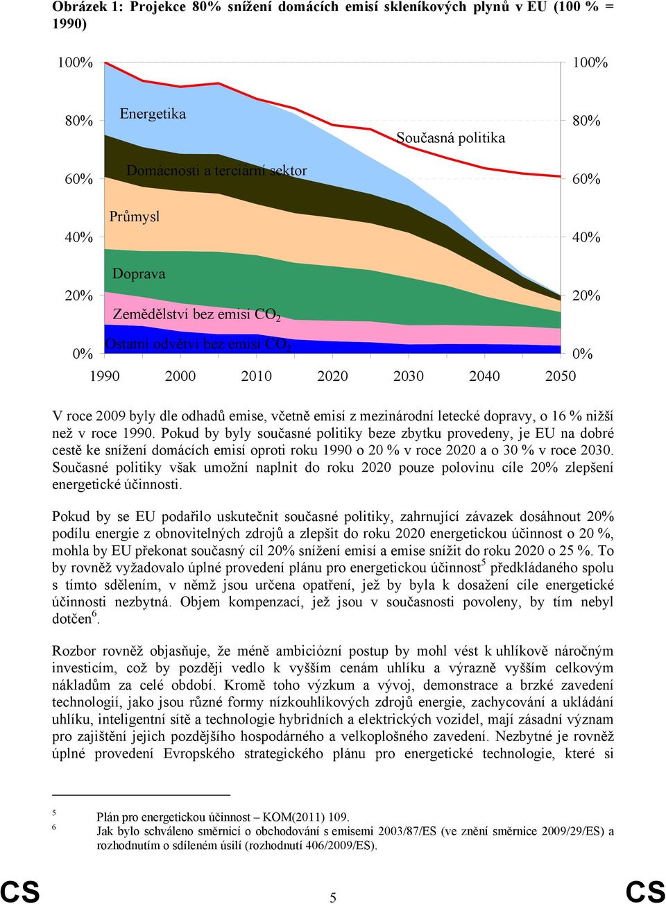 roce 1990. Pokud by byly současné politiky beze zbytku provedeny, je EU na dobré cestě ke snížení domácích emisí oproti roku 1990 o 20 % v roce 2020 a o 30 % v roce 2030.