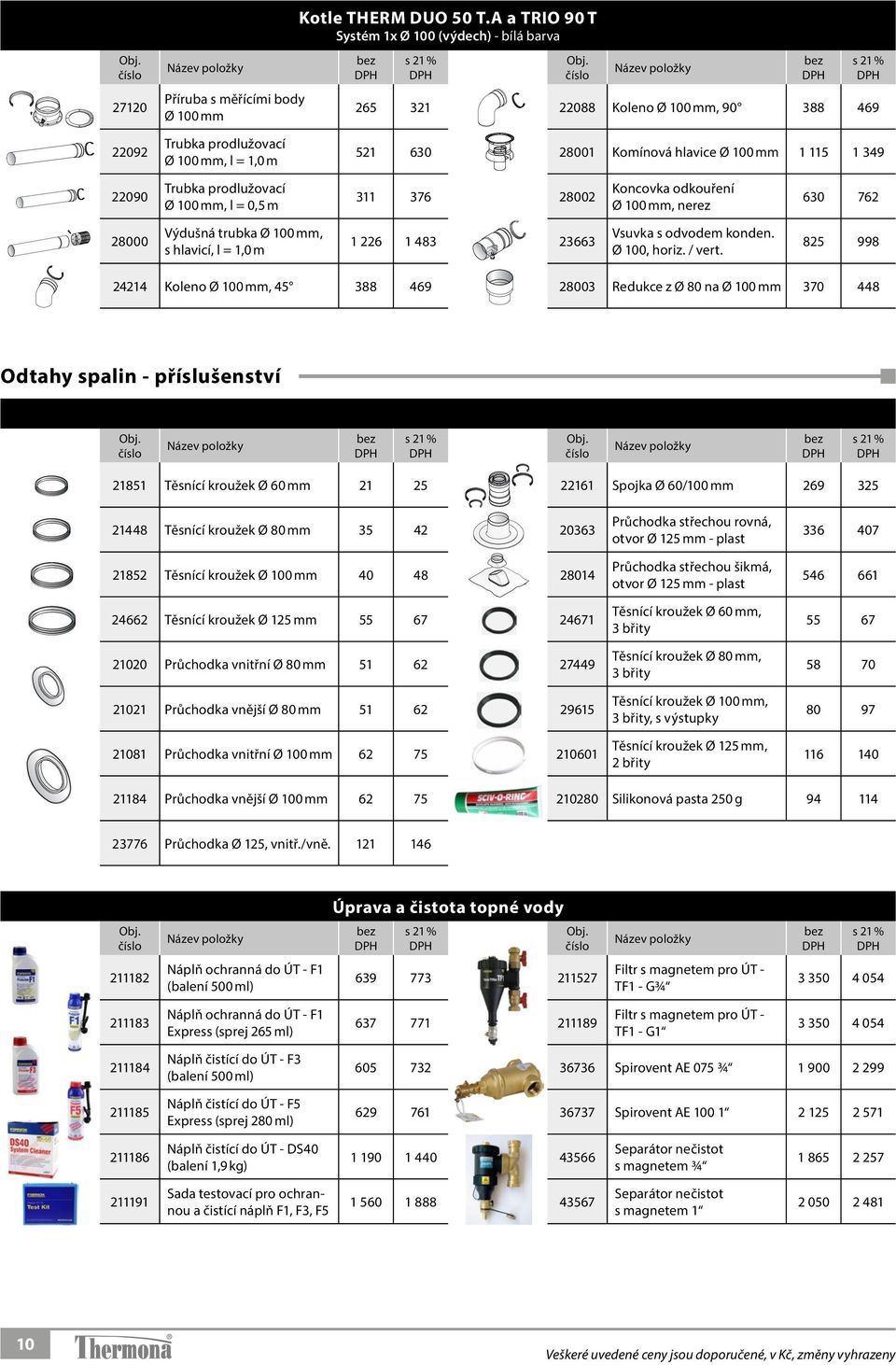 Trubka prodlužovací Ø 100 mm, l = 0,5 m 311 376 28002 Koncovka odkouření Ø 100 mm, nerez 630 762 28000 Výdušná trubka Ø 100 mm, s hlavicí, l = 1,0 m 1 226 1 483 23663 Vsuvka s odvodem konden.