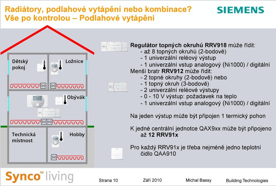 reléový výstup - 1 univerzální vstup analogový (Ni1000) / digitální Menší bratr RRV912 může řídit: - 2 topné okruhy (2-bodově) nebo - 1 topný okruh (3-bodově) - 2 univerzální reléové