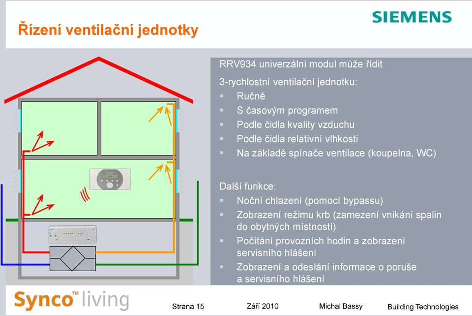 chlazení (pomocí bypassu) Zobrazení režimu krb (zamezení vnikání spalin do obytných místností) Počítání provozních hodin a