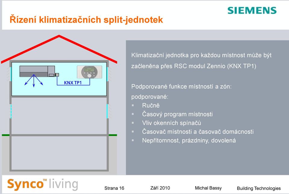 podporované: Ručně Časový program místnosti Vliv okenních spínačů Časovač místnosti a