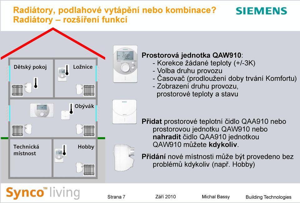 - Volba druhu provozu - Časovač (prodloužení doby trvání Komfortu) - Zobrazení druhu provozu, prostorové teploty a stavu Přidat prostorové