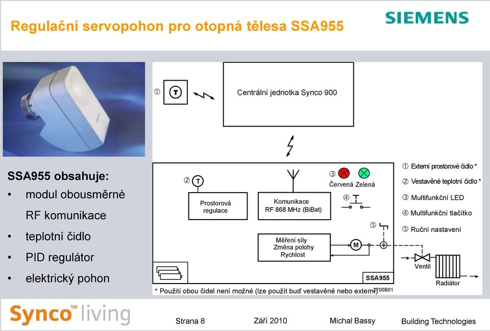 Zelená M + SSA955 * Použití obou čidel není možné (lze použít buď vestavěné nebo externí) 2700B01 Externí prostorové čidlo *