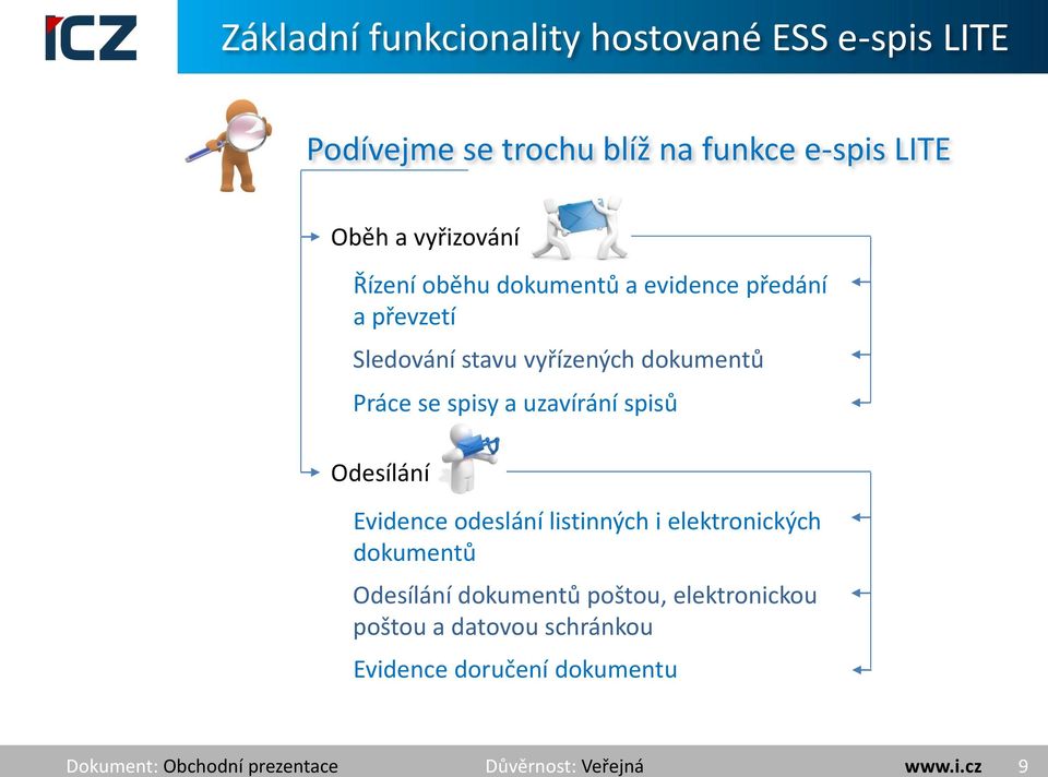 dokumentů Práce se spisy a uzavírání spisů Odesílání Evidence odeslání listinných i elektronických