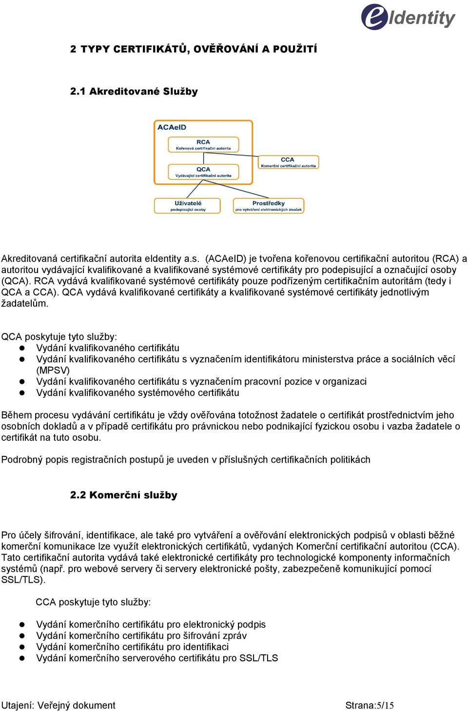 RCA vydává kvalifikované systémové certifikáty pouze podřízeným certifikačním autoritám (tedy i QCA a CCA).