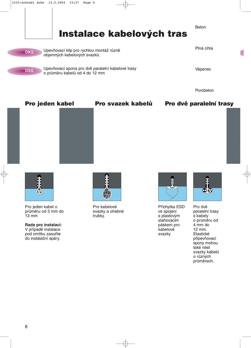 3-13 DKS ESD DSS10 Pro jeden kabel o průměru od 3 mm do 13 mm Rada pro instalaci: V případě instalace pod omítku zasuňte do instalační spáry. Pro kabelové svazky a ohebné trubky.